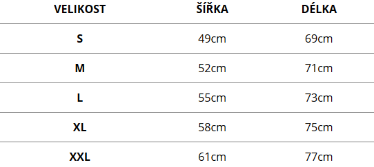 pánská tílka - velikostní tabulka